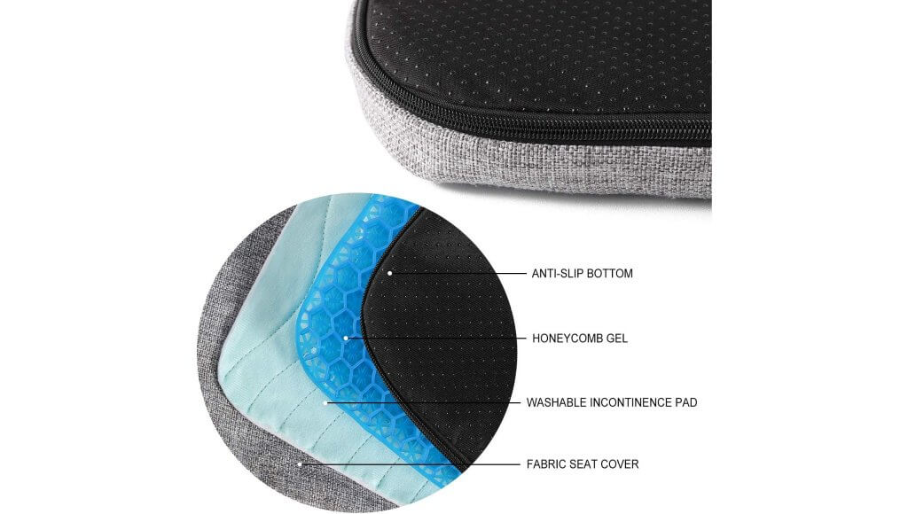 Gel Seat Cushion Double Pressure Relief with Non-Slip Cover Breathable  Design